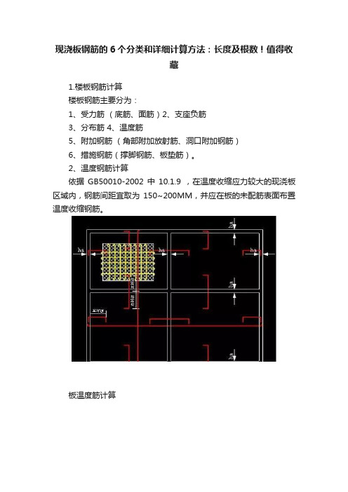 现浇板钢筋的6个分类和详细计算方法：长度及根数！值得收藏