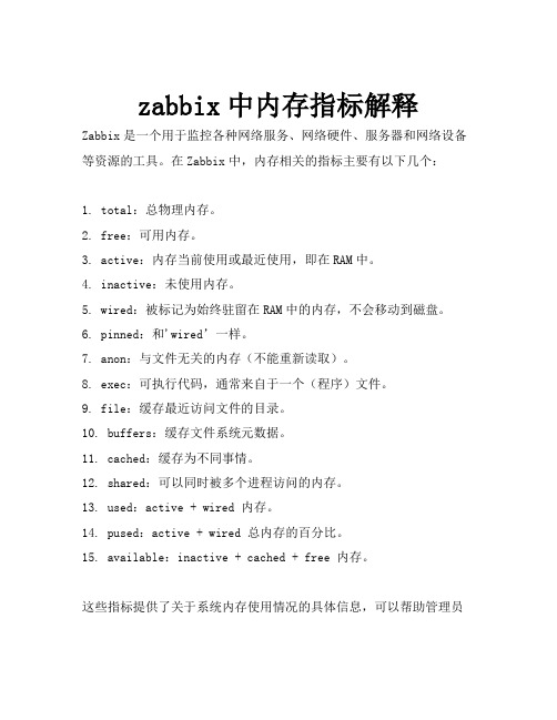 zabbix中内存指标解释