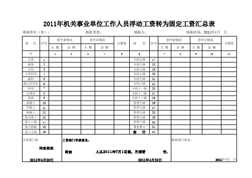 2、2011年浮动工资转固定工资表