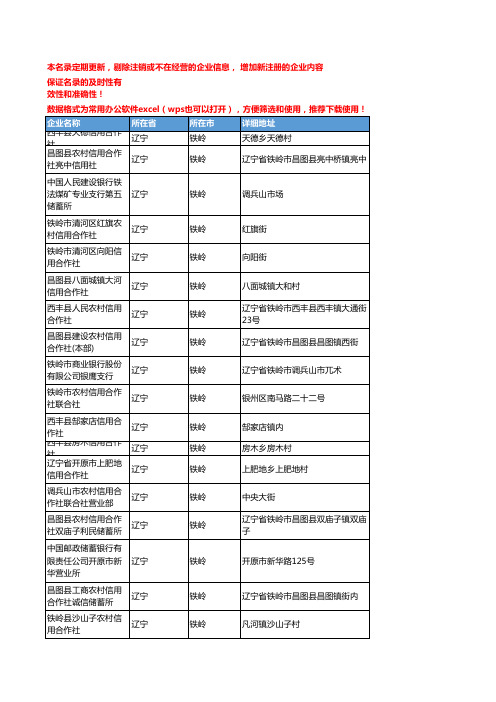 2020新版辽宁铁岭金融机构企业公司名录名单黄页联系方式大全217家