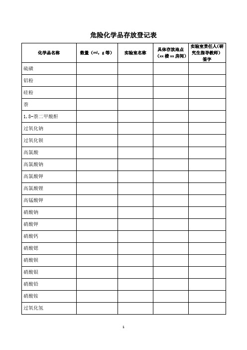 危险化学品存放登记表