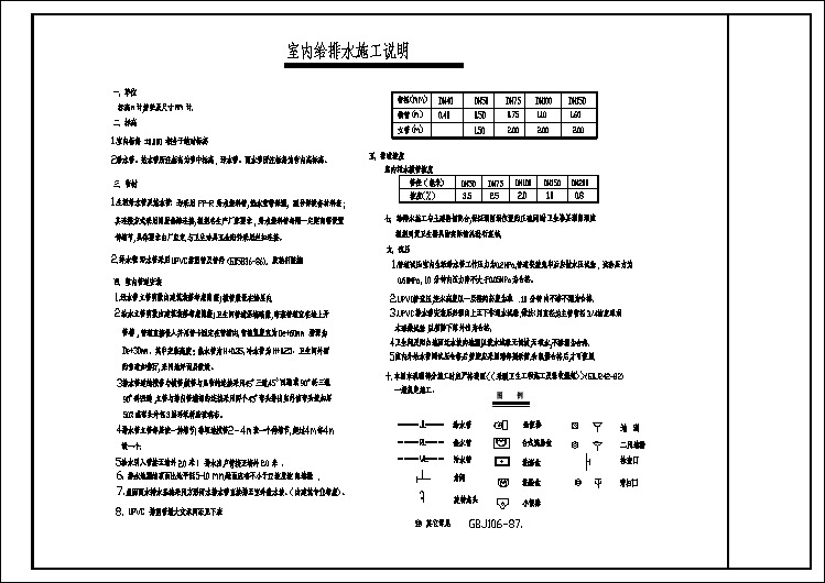 精美小区别墅给排水施工CAD详细参考图