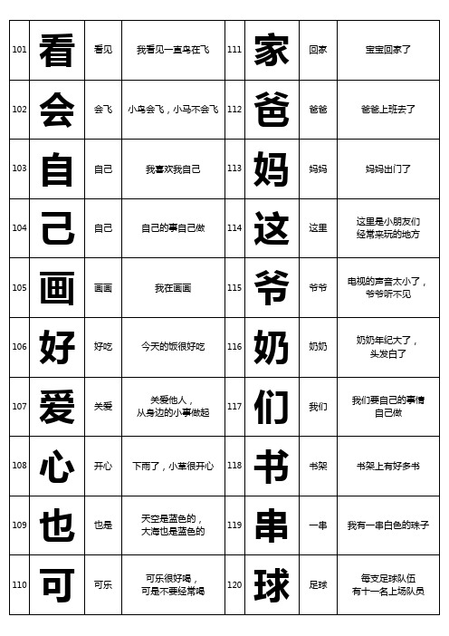 洪恩识字101-200 (完整版带解释)