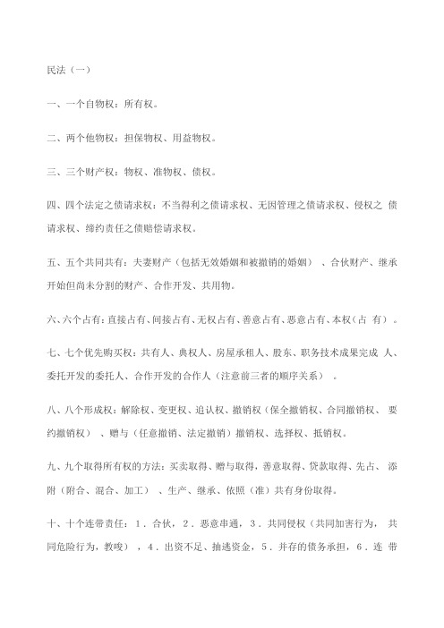 民法最经典最好记忆口诀