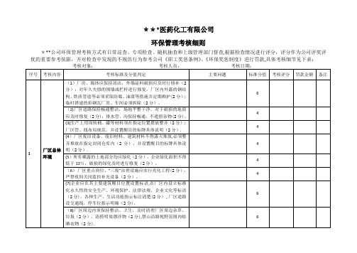 化工企业环保考核细则(表)