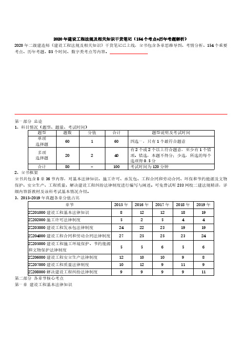 2020二建工程法规干货笔记