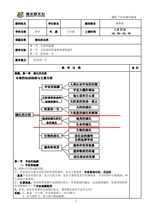 演化的自然