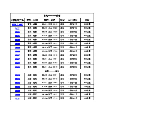 D字动车开头