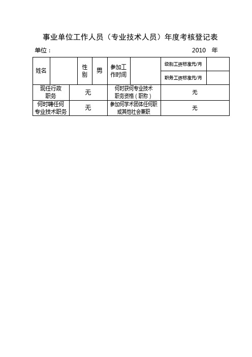 事业单位工作人员年度考核登记表