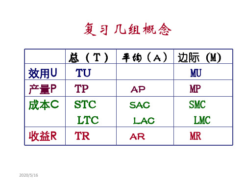 西方经济学第06章