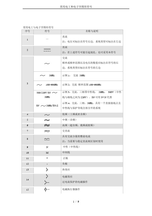 常用电工和电子学图形符号