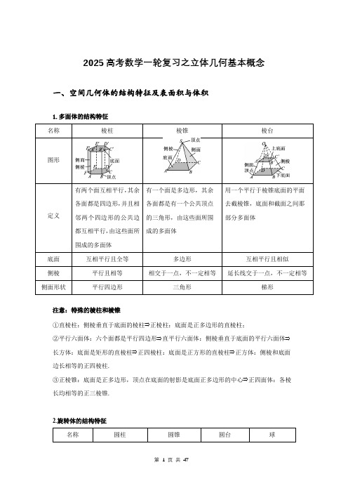 2025高考数学一轮复习之立体几何基本概念