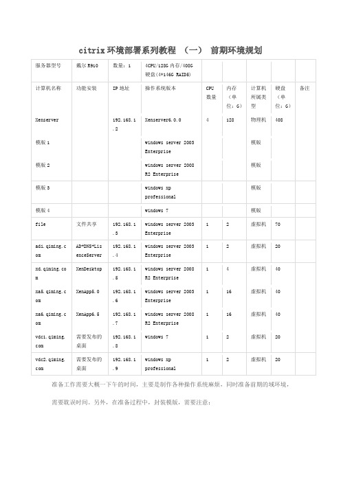 citrix环境部署系列教程 (一)