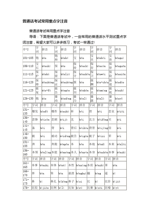 普通话考试常用重点字注音