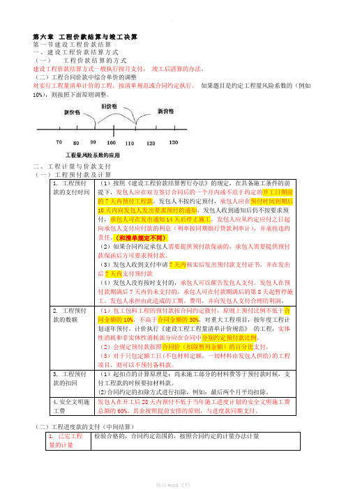 建设工程造价案例分析-第6章-工程价款结算与竣工决算