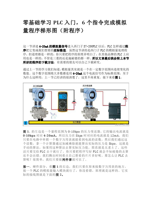 图解模拟量编程