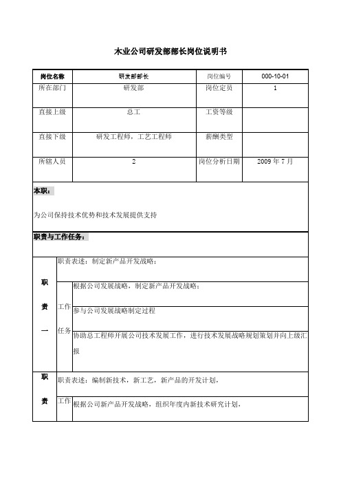 木业公司研发部部长岗位说明书