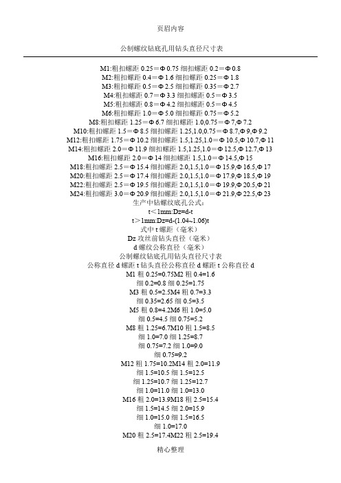 公制螺纹钻底孔用钻头直径尺寸表