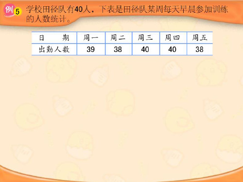 六年级上册数学课件6.6求百分率的实际问题丨苏教版共10张PPT