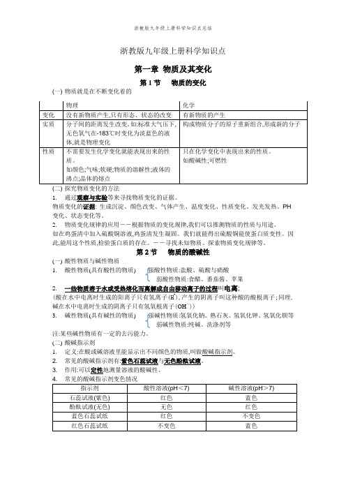 浙教版九年级上册科学知识点总结