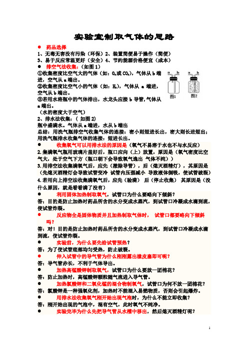 实验室制取气体的思路