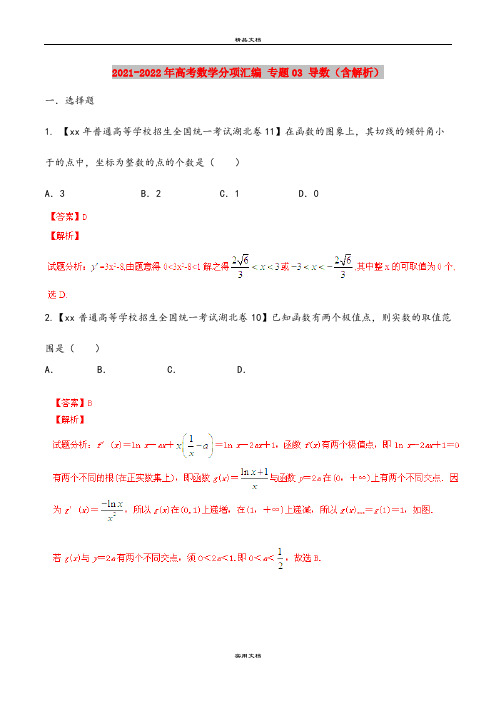 2021-2022年高考数学分项汇编 专题03 导数(含解析)