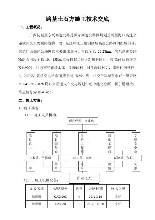 土石方路基施工技术交底