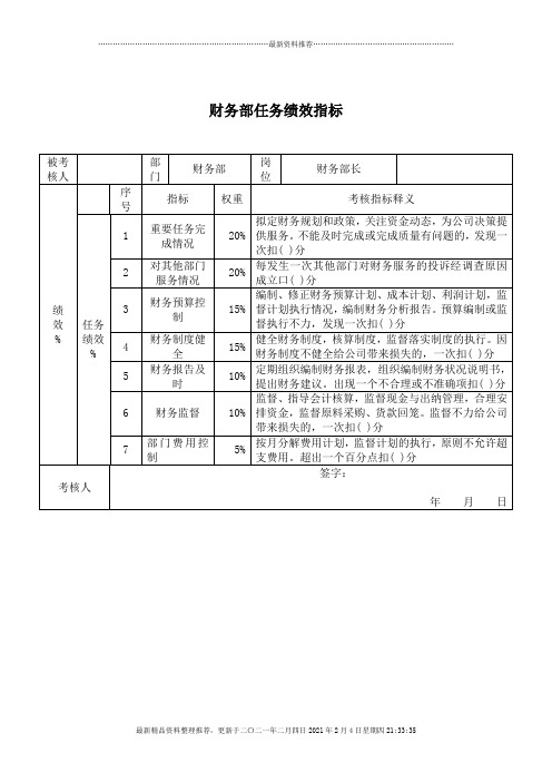 财务部-财务部长岗位关键业绩考核指标(KPI)