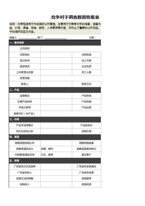 竞争对手调查数据收集表