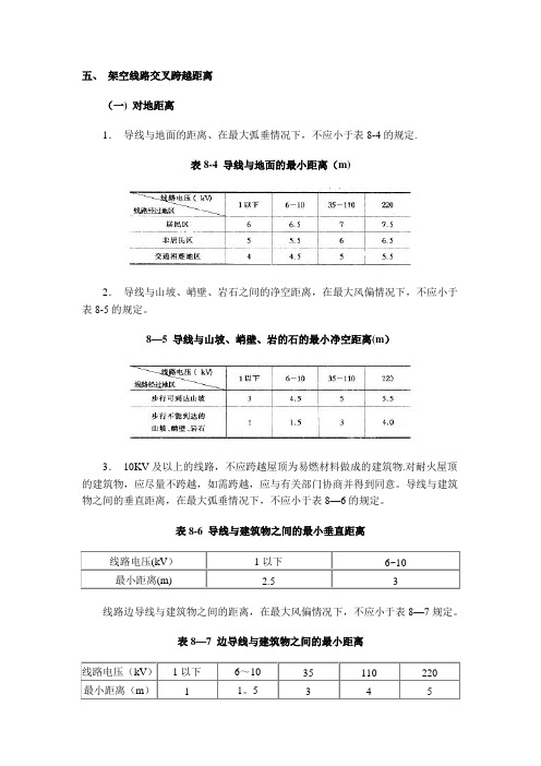 架空线路交叉跨越距离