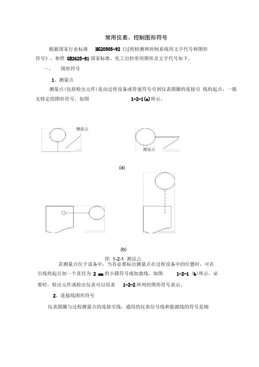 常用仪表控制图形符号及仪表位号说明