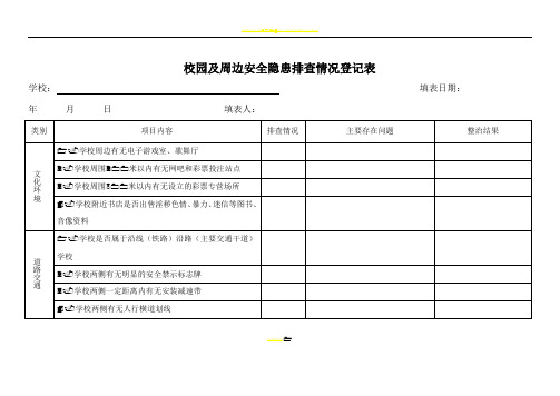 校园及周边安全隐患排查情况登记表