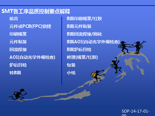 SMT各工序品质控制要点