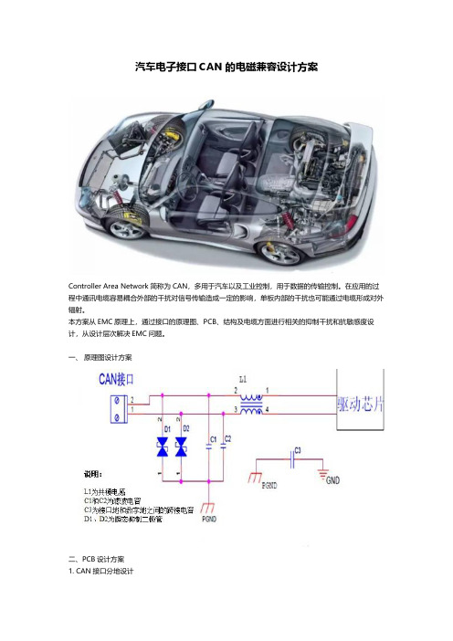 汽车电子接口CAN的电磁兼容设计方案