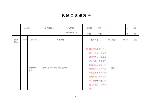 包装工艺规程卡