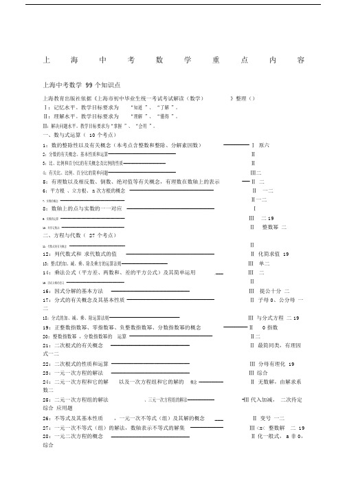 上海初中数学中考个知识点.docx