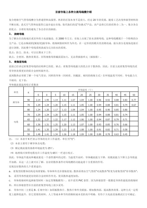 目前市场上各种主流母线槽介绍