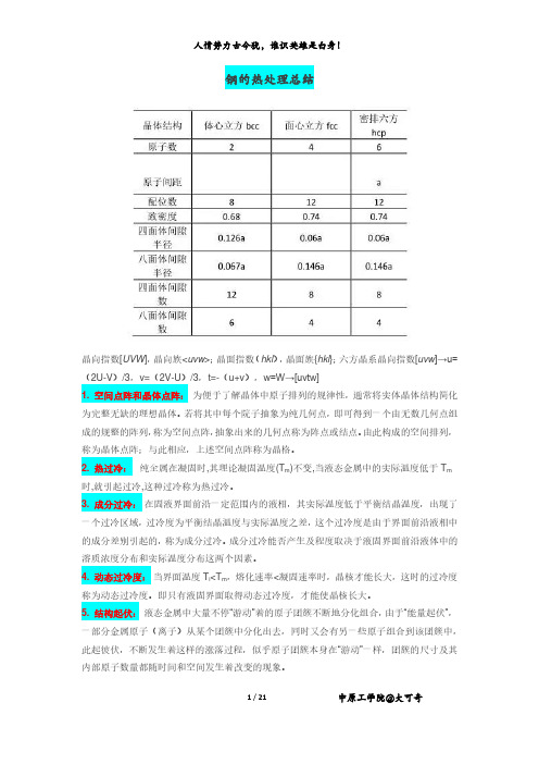 的金属学与热处理知识总结