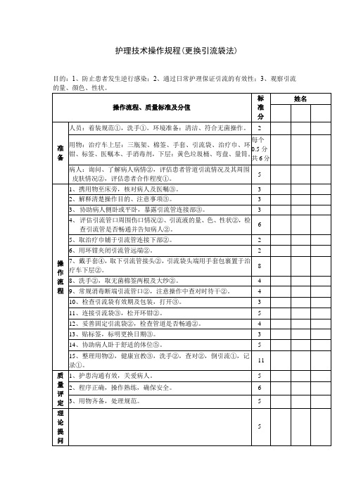 护理技术操作规程(更换引流袋法)