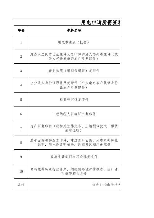 电业局申请报装所需文件