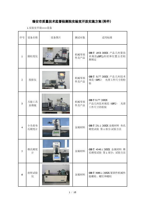 瑞安市质量技术监督检测院实验室开放实施方案()