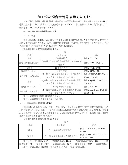 国内外加工铜及铜合金牌号表示方法对比