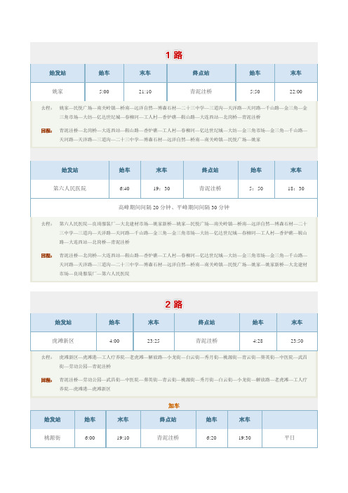 大连144条公交线路