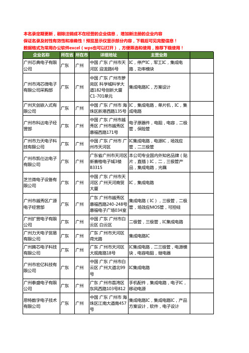 新版广东省IC集成电路工商企业公司商家名录名单联系方式大全20家