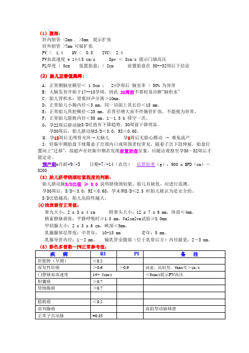 超声各组织器官正常值