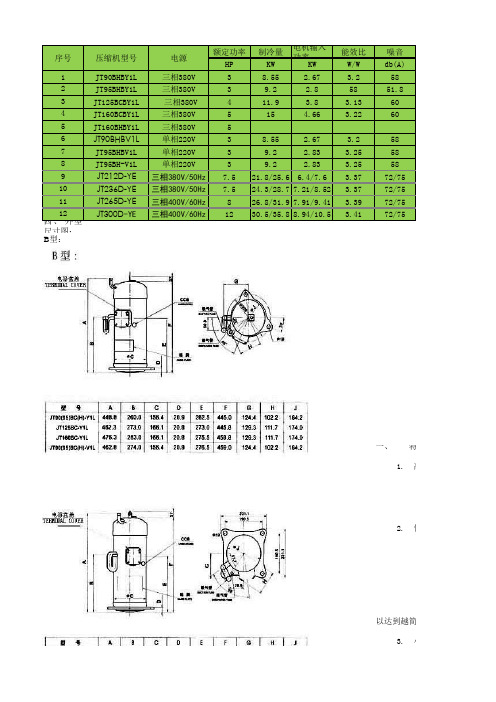 压缩机参数20120424