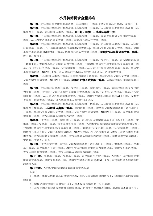 小升初简历含金量排名