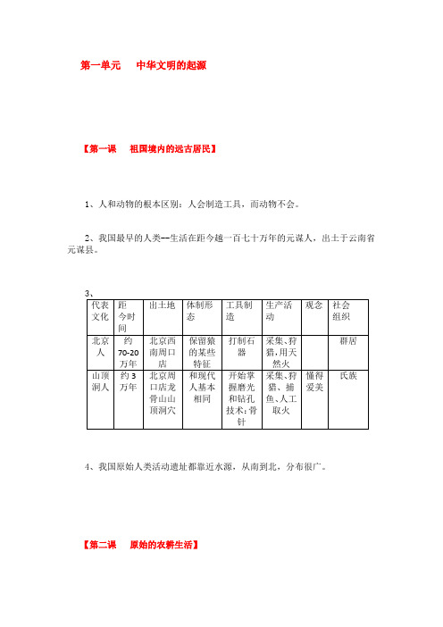 七年级上册历史《中华文明的起源》知识点整理