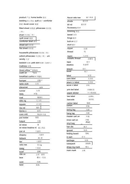 家纺外贸英语词汇