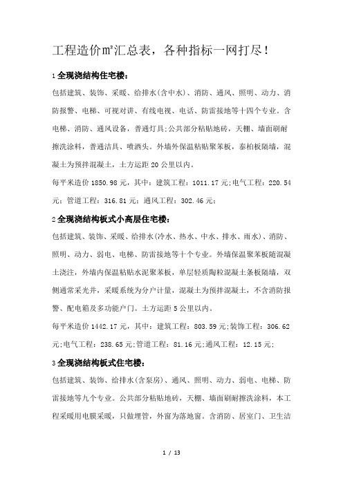 工程造价汇总表各种指标一网打尽